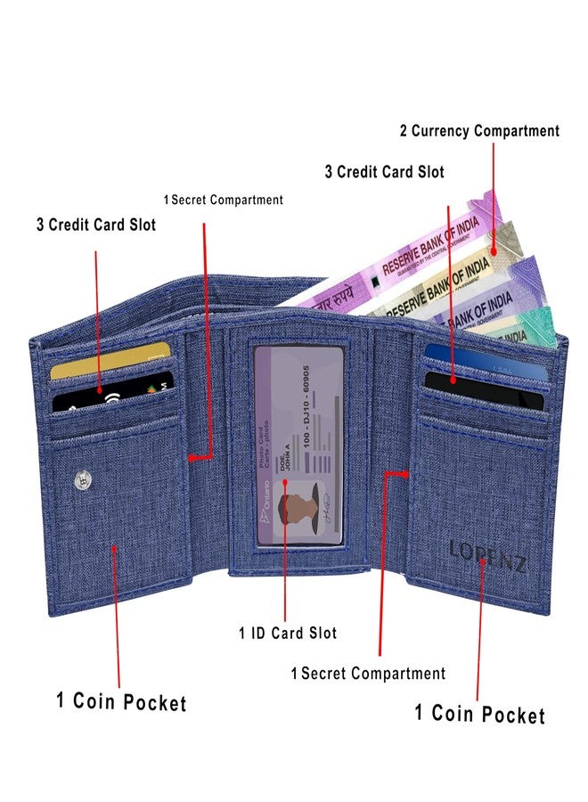LORENZ Trifold Wallet for Men, Navy Blue, 6 Credit Card Slots, 2 Currency Compartments, 2 Coin Pockets, ID Window | Non Leather | WL-97 - Image 4